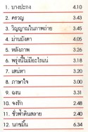 ปุ้ม อรวรรณ เย็นพูลสุข - บันทึกของเวลา ชุดที่ 5 VCD1450-WEB2